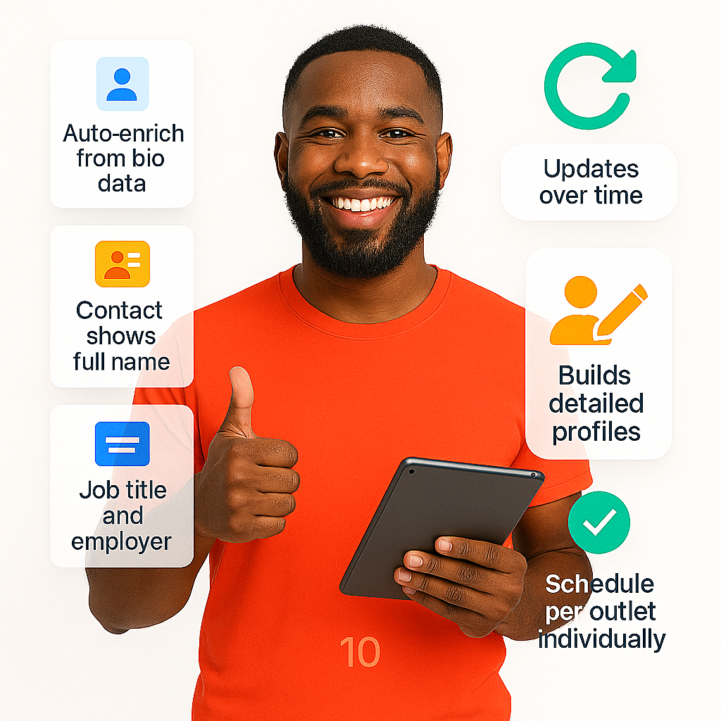 Fast Designs